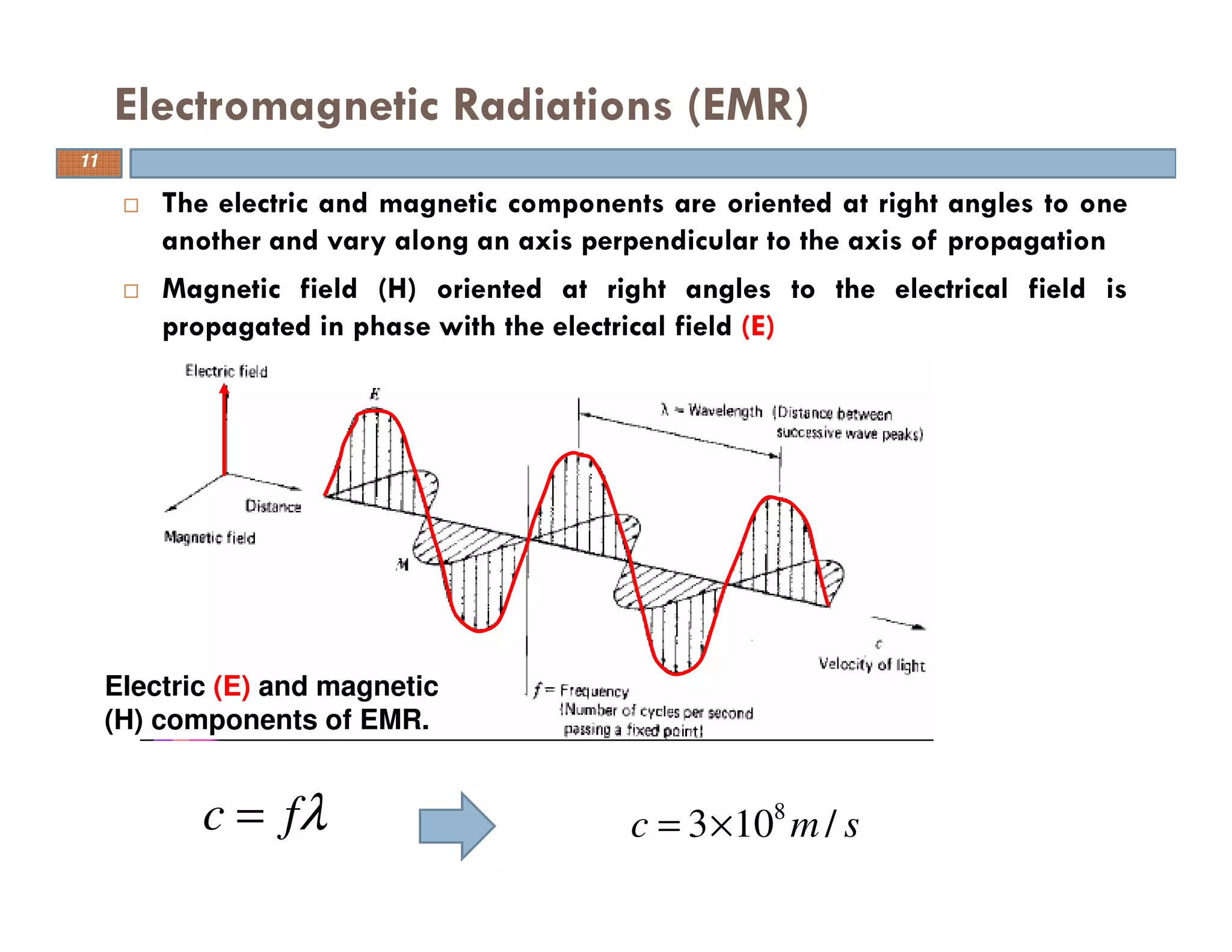The electric and magnetic components are oriented at right angles to one
another and vary along an axis perpendicular to the axis of propagation
Magnetic field (H) oriented at right angles to the electrical field is
propagated in phase with the electrical field (E)
Electromagnetic Radiations (EMR)
λfc =
Electric (E) and magnetic
(H) components of EMR.
smc /103 8
×=
11
 