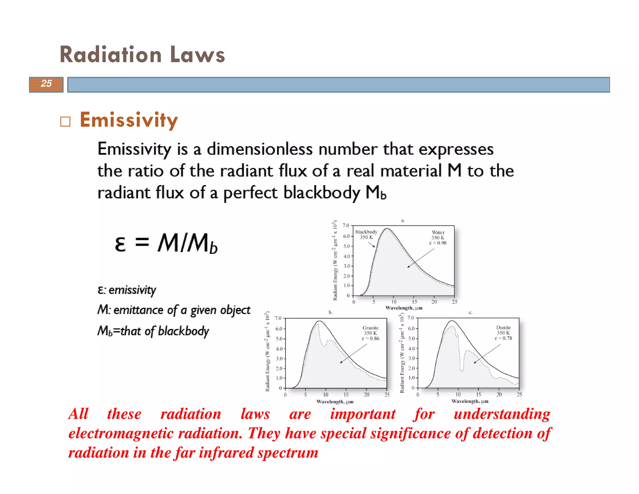 Emissivity
Radiation Laws
25
All these radiation laws are important for understanding
electromagnetic radiation. They have special significance of detection of
radiation in the far infrared spectrum
 
