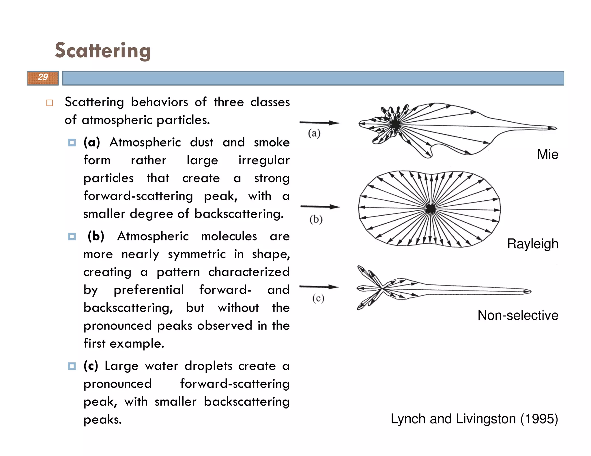Scattering behaviors of three classes
of atmospheric particles.
(a) Atmospheric dust and smoke
form rather large irregular
particles that create a strong
forward-scattering peak, with a
smaller degree of backscattering.
(b) Atmospheric molecules are
more nearly symmetric in shape,
creating a pattern characterized
by preferential forward- and
backscattering, but without the
pronounced peaks observed in the
first example.
(c) Large water droplets create a
pronounced forward-scattering
peak, with smaller backscattering
peaks.
Scattering
Lynch and Livingston (1995)
Mie
Rayleigh
Non-selective
29
 