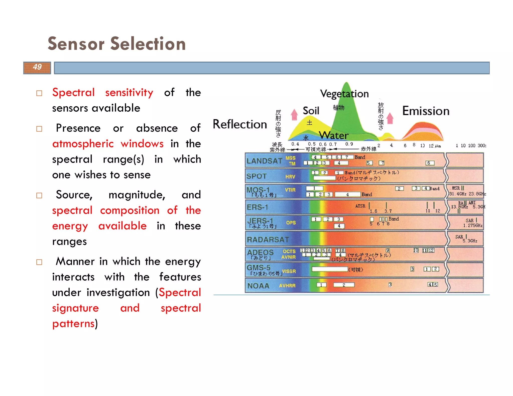 Spectral sensitivity of the
sensors available
Presence or absence of
atmospheric windows in the
spectral range(s) in which
one wishes to sense
Source, magnitude, and
spectral composition of the
energy available in these
ranges
Manner in which the energy
interacts with the features
under investigation (Spectral
signature and spectral
patterns)
Sensor Selection
49
 