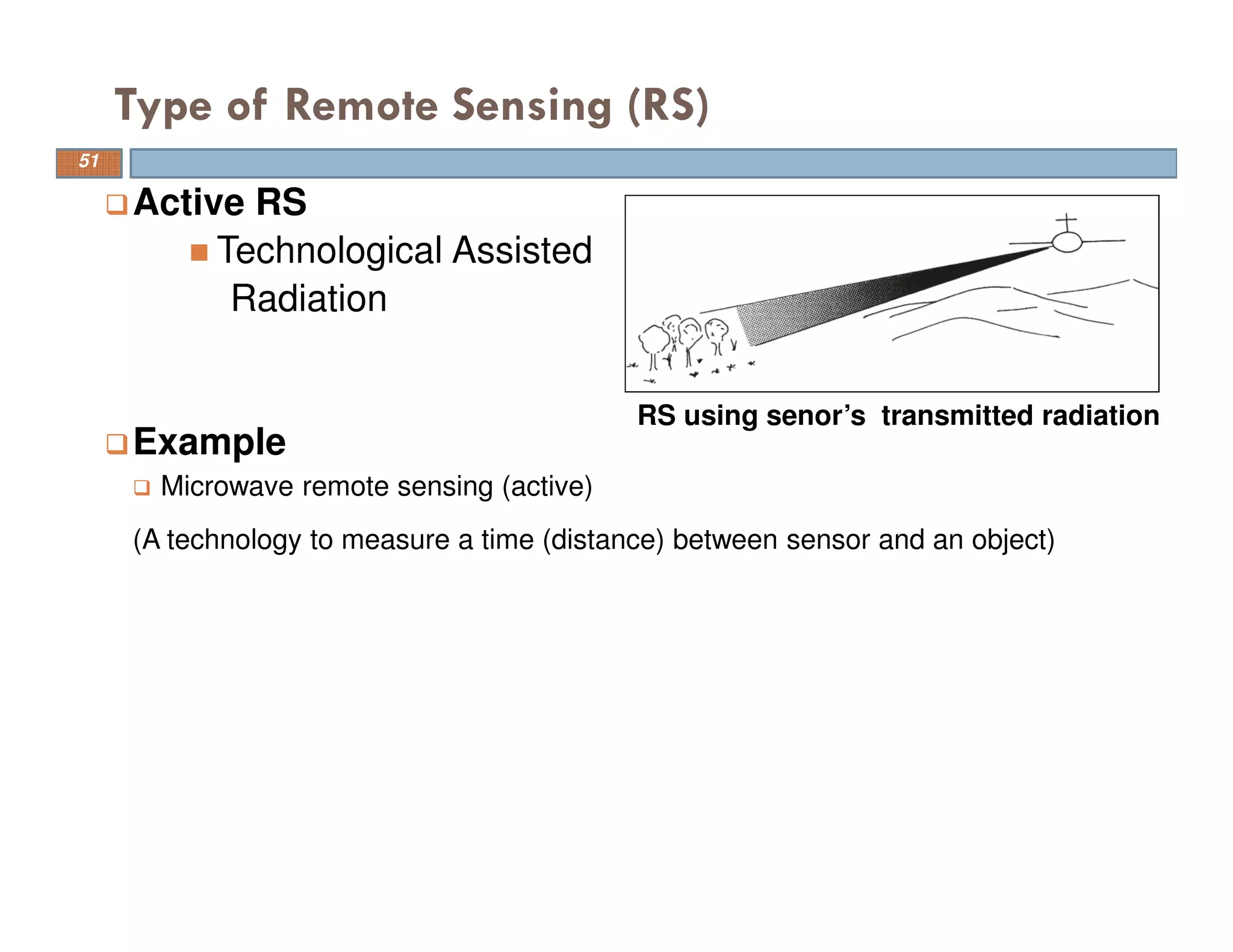 Type of Remote Sensing (RS)
51
Active RS
Technological Assisted
Radiation
Example
Microwave remote sensing (active)
(A technology to measure a time (distance) between sensor and an object)
RS using senor’s transmitted radiation
 