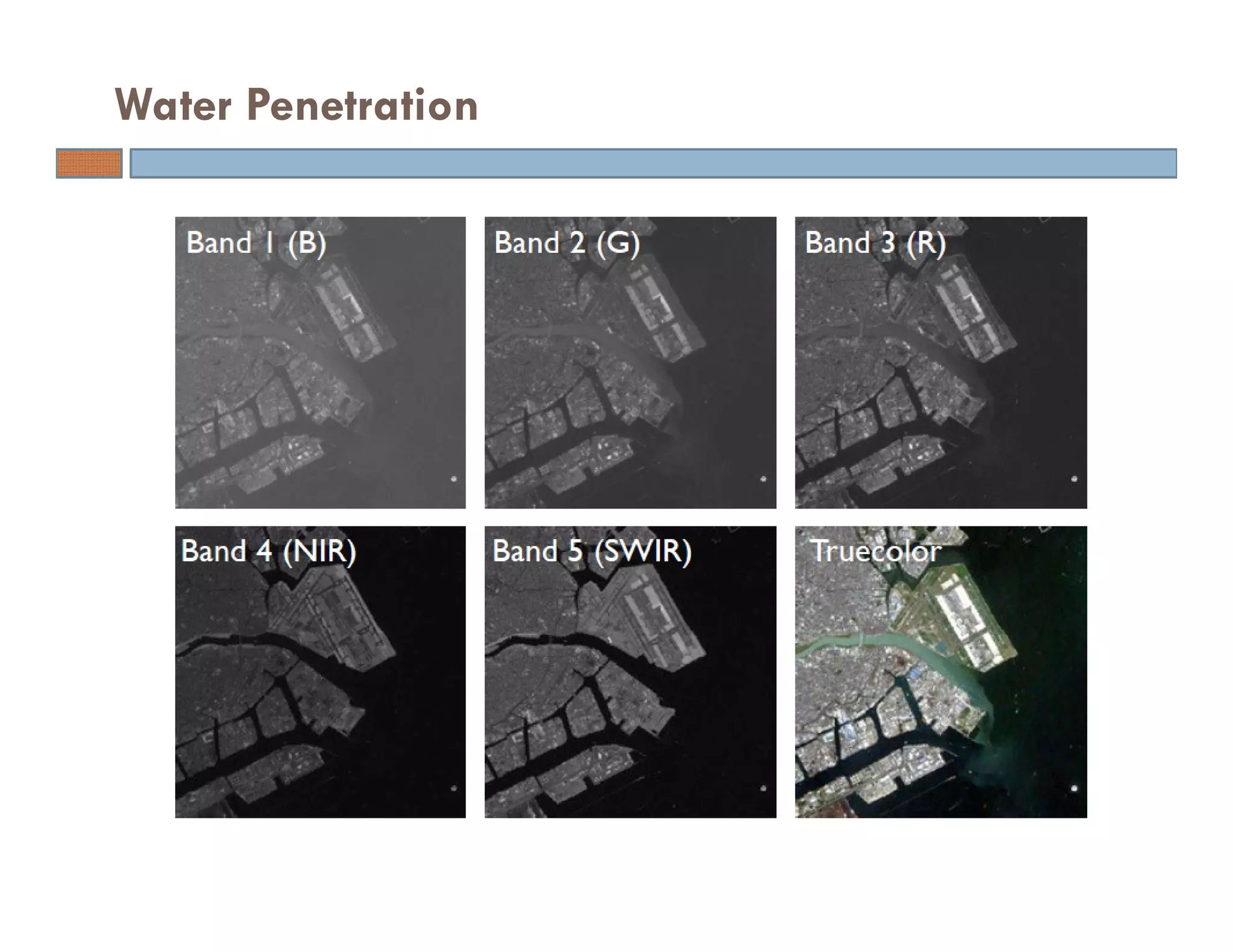 Water Penetration
 