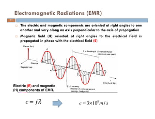 The electric and magnetic components are oriented at right angles to one
another and vary along an axis perpendicular to the axis of propagation
Magnetic field (H) oriented at right angles to the electrical field is
propagated in phase with the electrical field (E)
Electromagnetic Radiations (EMR)
λfc =
Electric (E) and magnetic
(H) components of EMR.
smc /103 8
×=
11
 