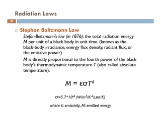 Stephan Boltzmann Law
Radiation Laws
23
 