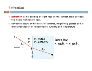 Refraction is the bending of light rays at the contact area between
two media that transmit light.
Refraction occurs at the lenses of cameras, magnifying glasses and in
atmospheric layers of varied clarity, humidity and temperature
Refraction
34
 