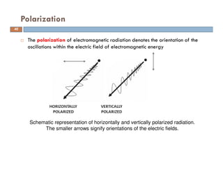 The polarization of electromagnetic radiation denotes the orientation of the
oscillations within the electric field of electromagnetic energy
Polarization
Schematic representation of horizontally and vertically polarized radiation.
The smaller arrows signify orientations of the electric fields.
40
 