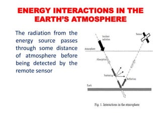 The radiation from the
energy source passes
through some distance
of atmosphere before
being detected by the
remote sensor
ENERGY INTERACTIONS IN THE
EARTH’S ATMOSPHERE
 