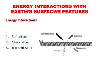 Energy Interactions :
1. Reflection
2. Absorption
3. Transmission
ENERGY INTERACTIONS WITH
EARTH’S SURFACWE FEATURES
 