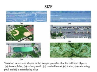 Remote Sensing 1 1.pptx Remote Sensing11 | PPTX