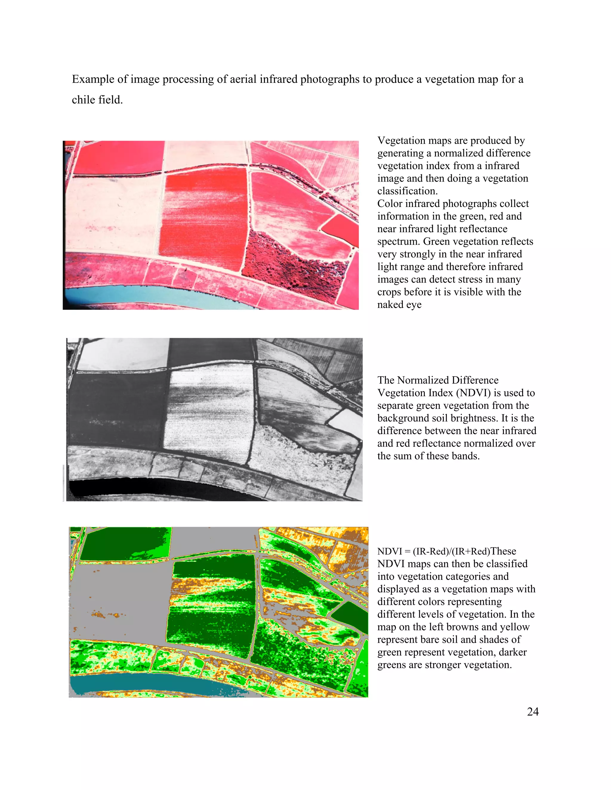 24
Example of image processing of aerial infrared photographs to produce a vegetation map for a
chile field.
Vegetation maps are produced by
generating a normalized difference
vegetation index from a infrared
image and then doing a vegetation
classification.
Color infrared photographs collect
information in the green, red and
near infrared light reflectance
spectrum. Green vegetation reflects
very strongly in the near infrared
light range and therefore infrared
images can detect stress in many
crops before it is visible with the
naked eye
The Normalized Difference
Vegetation Index (NDVI) is used to
separate green vegetation from the
background soil brightness. It is the
difference between the near infrared
and red reflectance normalized over
the sum of these bands.
NDVI = (IR-Red)/(IR+Red)These
NDVI maps can then be classified
into vegetation categories and
displayed as a vegetation maps with
different colors representing
different levels of vegetation. In the
map on the left browns and yellow
represent bare soil and shades of
green represent vegetation, darker
greens are stronger vegetation.
 