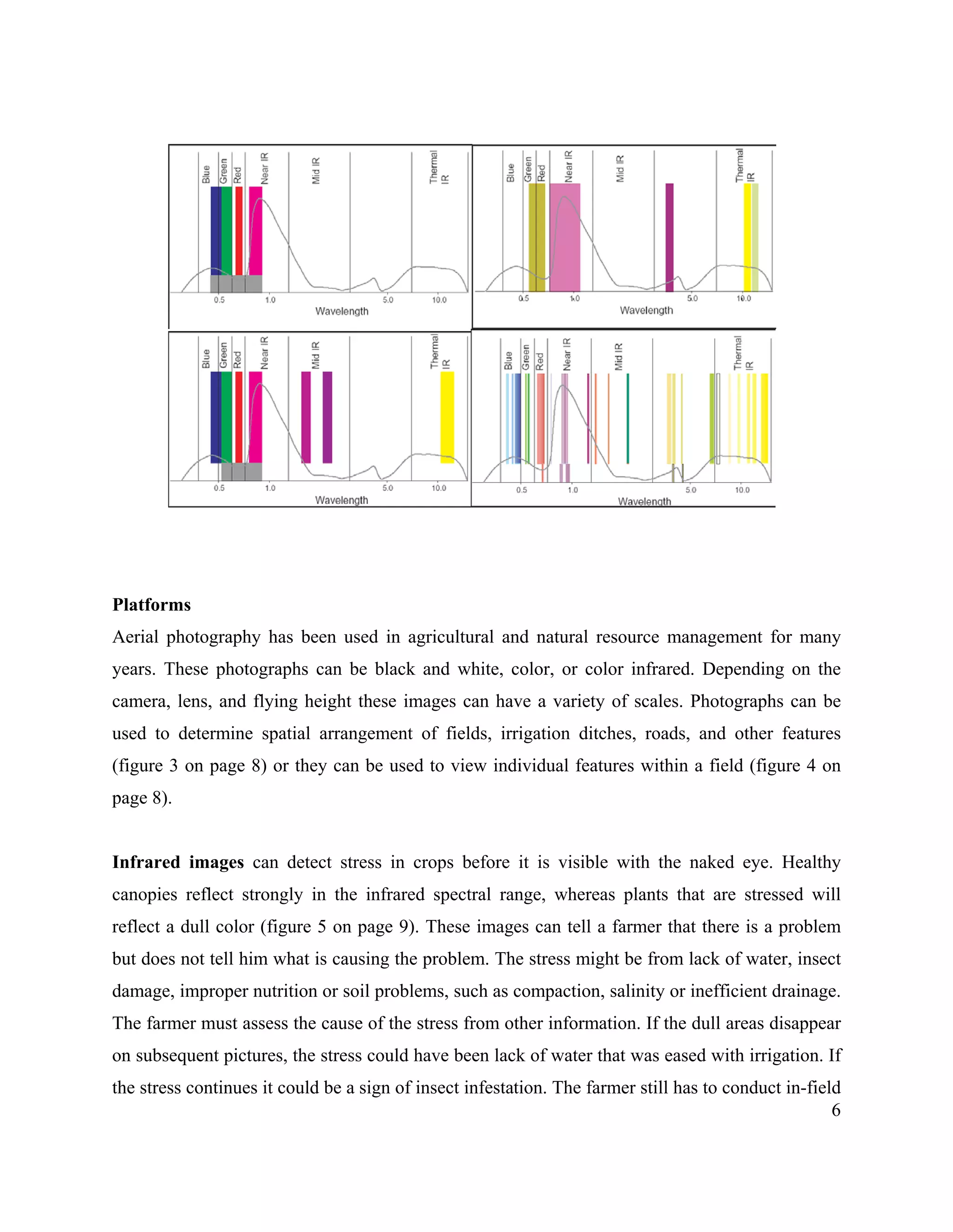 6
Platforms
Aerial photography has been used in agricultural and natural resource management for many
years. These photographs can be black and white, color, or color infrared. Depending on the
camera, lens, and flying height these images can have a variety of scales. Photographs can be
used to determine spatial arrangement of fields, irrigation ditches, roads, and other features
(figure 3 on page 8) or they can be used to view individual features within a field (figure 4 on
page 8).
Infrared images can detect stress in crops before it is visible with the naked eye. Healthy
canopies reflect strongly in the infrared spectral range, whereas plants that are stressed will
reflect a dull color (figure 5 on page 9). These images can tell a farmer that there is a problem
but does not tell him what is causing the problem. The stress might be from lack of water, insect
damage, improper nutrition or soil problems, such as compaction, salinity or inefficient drainage.
The farmer must assess the cause of the stress from other information. If the dull areas disappear
on subsequent pictures, the stress could have been lack of water that was eased with irrigation. If
the stress continues it could be a sign of insect infestation. The farmer still has to conduct in-field
 