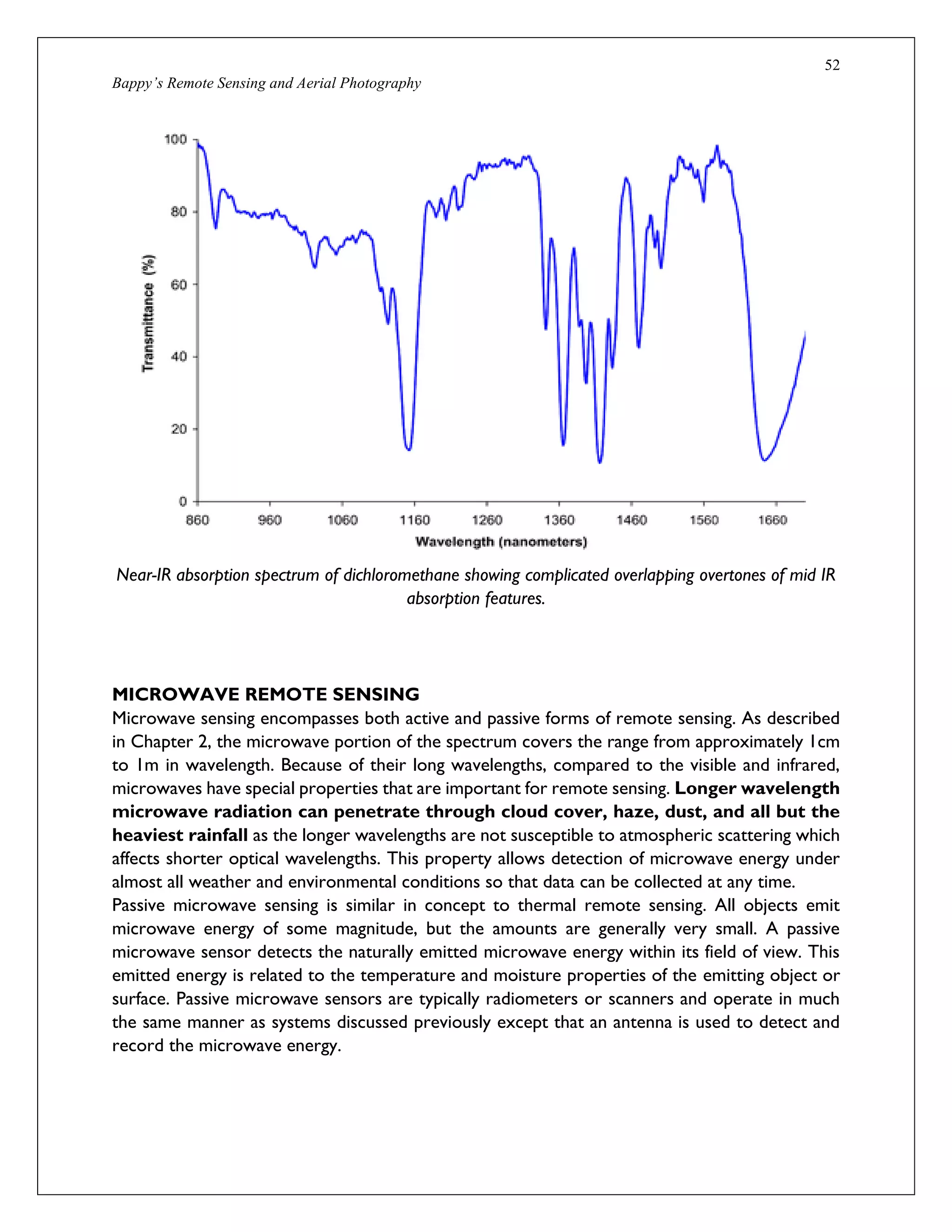 52
Bappy’s Remote Sensing and Aerial Photography
Near-IR absorption spectrum of dichloromethane showing complicated overlapping overtones of mid IR
absorption features.
MICROWAVE REMOTE SENSING
Microwave sensing encompasses both active and passive forms of remote sensing. As described
in Chapter 2, the microwave portion of the spectrum covers the range from approximately 1cm
to 1m in wavelength. Because of their long wavelengths, compared to the visible and infrared,
microwaves have special properties that are important for remote sensing. Longer wavelength
microwave radiation can penetrate through cloud cover, haze, dust, and all but the
heaviest rainfall as the longer wavelengths are not susceptible to atmospheric scattering which
affects shorter optical wavelengths. This property allows detection of microwave energy under
almost all weather and environmental conditions so that data can be collected at any time.
Passive microwave sensing is similar in concept to thermal remote sensing. All objects emit
microwave energy of some magnitude, but the amounts are generally very small. A passive
microwave sensor detects the naturally emitted microwave energy within its field of view. This
emitted energy is related to the temperature and moisture properties of the emitting object or
surface. Passive microwave sensors are typically radiometers or scanners and operate in much
the same manner as systems discussed previously except that an antenna is used to detect and
record the microwave energy.
 