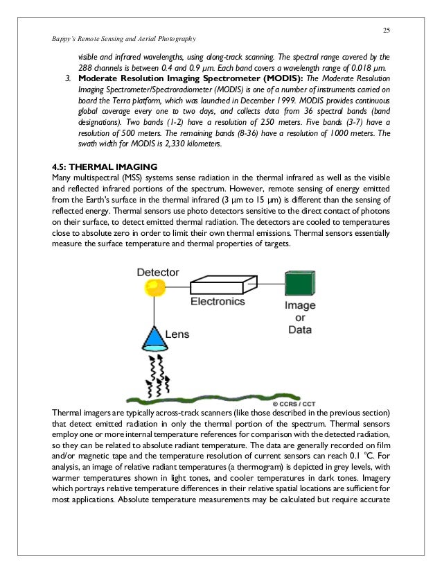 Remote Sensing And Aerial Photography