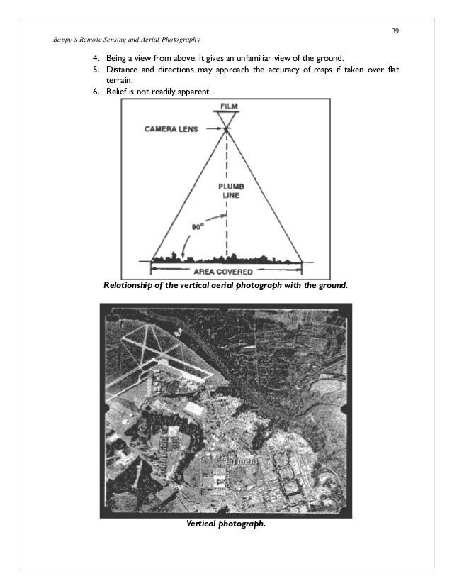 Remote Sensing And Aerial Photography