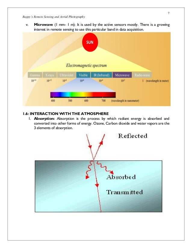 Remote Sensing And Aerial Photography