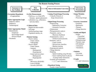 JeJnesnesne,n ,2 0200044 
 