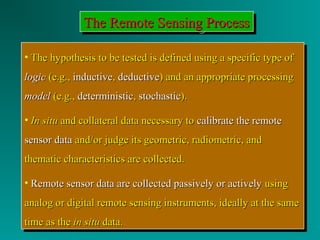 TTTThhhheeee RRRReeeemmmmooootttteeee SSSSeeeennnnssssiiiinnnngggg PPPPrrrroooocccceeeessssssss 
• TThhee hhyyppootthheessiiss ttoo bbee tteesstteedd iiss ddeeffiinneedd uussiinngg aa ssppeecciiffiicc ttyyppee ooff 
llooggiicc ((ee..gg..,, iinndduuccttiivvee,, ddeedduuccttiivvee)) aanndd aann aapppprroopprriiaattee pprroocceessssiinngg 
mmooddeell ((ee..gg..,, ddeetteerrmmiinniissttiicc,, ssttoocchhaassttiicc)).. 
• IInn ssiittuu aanndd ccoollllaatteerraall ddaattaa nneecceessssaarryy ttoo ccaalliibbrraattee tthhee rreemmoottee 
sseennssoorr ddaattaa aanndd//oorr jjuuddggee iittss ggeeoommeettrriicc,, rraaddiioommeettrriicc,, aanndd 
tthheemmaattiicc cchhaarraacctteerriissttiiccss aarree ccoolllleecctteedd.. 
• RReemmoottee sseennssoorr ddaattaa aarree ccoolllleecctteedd ppaassssiivveellyy oorr aaccttiivveellyy uussiinngg 
aannaalloogg oorr ddiiggiittaall rreemmoottee sseennssiinngg iinnssttrruummeennttss,, iiddeeaallllyy aatt tthhee ssaammee 
ttiimmee aass tthhee iinn ssiittuu ddaattaa.. 
• The hypothesis to be tested is ddeeffiinneedd uussiinngg aa ssppeecciiffiicc ttyyppee ooff 
llooggiicc ((ee..gg..,, iinndduuccttiivvee,, ddeedduuccttiivvee)) aanndd aann aapppprroopprriiaattee pprroocceessssiinngg 
mmooddeell ((ee..gg..,, ddeetteerrmmiinniissttiicc,, ssttoocchhaassttiicc)).. 
• IInn ssiittuu aanndd ccoollllaatteerraall ddaattaa nneecceessssaarryy ttoo ccaalliibbrraattee tthhee rreemmoottee 
sseennssoorr ddaattaa aanndd//oorr jjuuddggee iittss ggeeoommeettrriicc,, rraaddiioommeettrriicc,, aanndd 
tthheemmaattiicc cchhaarraacctteerriissttiiccss aarree ccoolllleecctteedd.. 
• RReemmoottee sseennssoorr ddaattaa aarree ccoolllleecctteedd ppaassssiivveellyy oorr aaccttiivveellyy uussiinngg 
aannaalloogg oorr ddiiggiittaall rreemmoottee sseennssiinngg iinnssttrruummeennttss,, iiddeeaallllyy aatt tthhee ssaammee 
ttiimmee aass tthhee iinn ssiittuu ddaattaa.. 
 