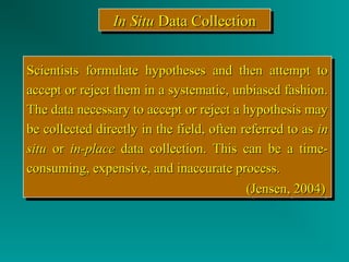 IIIInnnn SSSSiiiittttuuuu DDDDaaaattttaaaa CCCCoooolllllllleeeeccccttttiiiioooonnnn 
SScciieennttiissttss ffoorrmmuullaattee hhyyppootthheesseess aanndd tthheenn aatttteemmpptt ttoo 
aacccceepptt oorr rreejjeecctt tthheemm iinn aa ssyysstteemmaattiicc,, uunnbbiiaasseedd ffaasshhiioonn.. 
TThhee ddaattaa nneecceessssaarryy ttoo aacccceepptt oorr rreejjeecctt aa hhyyppootthheessiiss mmaayy 
bbee ccoolllleecctteedd ddiirreeccttllyy iinn tthhee ffiieelldd,, oofftteenn rreeffeerrrreedd ttoo aass iinn 
ssiittuu oorr iinn--ppllaaccee ddaattaa ccoolllleeccttiioonn.. TThhiiss ccaann bbee aa ttiimmee-- 
ccoonnssuummiinngg,, eexxppeennssiivvee,, aanndd iinnaaccccuurraattee pprroocceessss.. 
Scientists formulate hypotheses aanndd tthheenn aatttteemmpptt ttoo 
aacccceepptt oorr rreejjeecctt tthheemm iinn aa ssyysstteemmaattiicc,, uunnbbiiaasseedd ffaasshhiioonn.. 
TThhee ddaattaa nneecceessssaarryy ttoo aacccceepptt oorr rreejjeecctt aa hhyyppootthheessiiss mmaayy 
bbee ccoolllleecctteedd ddiirreeccttllyy iinn tthhee ffiieelldd,, oofftteenn rreeffeerrrreedd ttoo aass iinn 
ssiittuu oorr iinn--ppllaaccee ddaattaa ccoolllleeccttiioonn.. TThhiiss ccaann bbee aa ttiimmee-- 
ccoonnssuummiinngg,, eexxppeennssiivvee,, aanndd iinnaaccccuurraattee pprroocceessss.. 
((JJeennsseenn,, 22000044)) 
((JJeennsseenn,, 22000044)) 
 