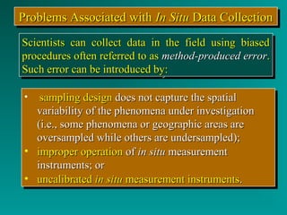 PPPPrrrroooobbbblllleeeemmmmssss AAAAssssssssoooocccciiiiaaaatttteeeedddd wwwwiiiitttthhhh IIIInnnn SSSSiiiittttuuuu DDDDaaaattttaaaa CCCCoooolllllllleeeeccccttttiiiioooonnnn 
SScciieennttiissttss ccaann ccoolllleecctt ddaattaa iinn tthhee ffiieelldd uussiinngg bbiiaasseedd 
pprroocceedduurreess oofftteenn rreeffeerrrreedd ttoo aass mmeetthhoodd--pprroodduucceedd eerrrroorr.. 
SSuucchh eerrrroorr ccaann bbee iinnttrroodduucceedd bbyy:: 
Scientists can collect ddaattaa iinn tthhee ffiieelldd uussiinngg bbiiaasseedd 
pprroocceedduurreess oofftteenn rreeffeerrrreedd ttoo aass mmeetthhoodd--pprroodduucceedd eerrrroorr.. 
SSuucchh eerrrroorr ccaann bbee iinnttrroodduucceedd bbyy:: 
• ssaammpplliinngg ddeessiiggnn ddooeess nnoott ccaappttuurree tthhee ssppaattiiaall 
vvaarriiaabbiilliittyy ooff tthhee pphheennoommeennaa uunnddeerr iinnvveessttiiggaattiioonn 
((ii..ee..,, ssoommee pphheennoommeennaa oorr ggeeooggrraapphhiicc aarreeaass aarree 
oovveerrssaammpplleedd wwhhiillee ootthheerrss aarree uunnddeerrssaammpplleedd));; 
• iimmpprrooppeerr ooppeerraattiioonn ooff iinn ssiittuu mmeeaassuurreemmeenntt 
iinnssttrruummeennttss;; oorr 
• uunnccaalliibbrraatteedd iinn ssiittuu mmeeaassuurreemmeenntt iinnssttrruummeennttss.. 
• ssaammpplliinngg ddeessiiggnn ddooeess nnoott ccaappttuurree tthhee ssppaattiiaall 
vvaarriiaabbiilliittyy ooff tthhee pphheennoommeennaa uunnddeerr iinnvveessttiiggaattiioonn 
((ii..ee..,, ssoommee pphheennoommeennaa oorr ggeeooggrraapphhiicc aarreeaass aarree 
oovveerrssaammpplleedd wwhhiillee ootthheerrss aarree uunnddeerrssaammpplleedd));; 
• iimmpprrooppeerr ooppeerraattiioonn ooff iinn ssiittuu mmeeaassuurreemmeenntt 
iinnssttrruummeennttss;; oorr 
• uunnccaalliibbrraatteedd iinn ssiittuu mmeeaassuurreemmeenntt iinnssttrruummeennttss.. 
 