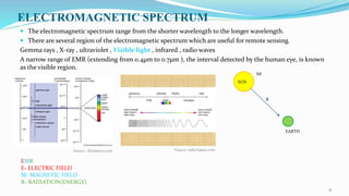 Remote sensing and Gis | PPTX