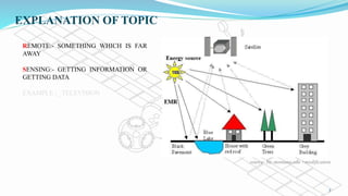 Remote sensing and Gis | PPTX