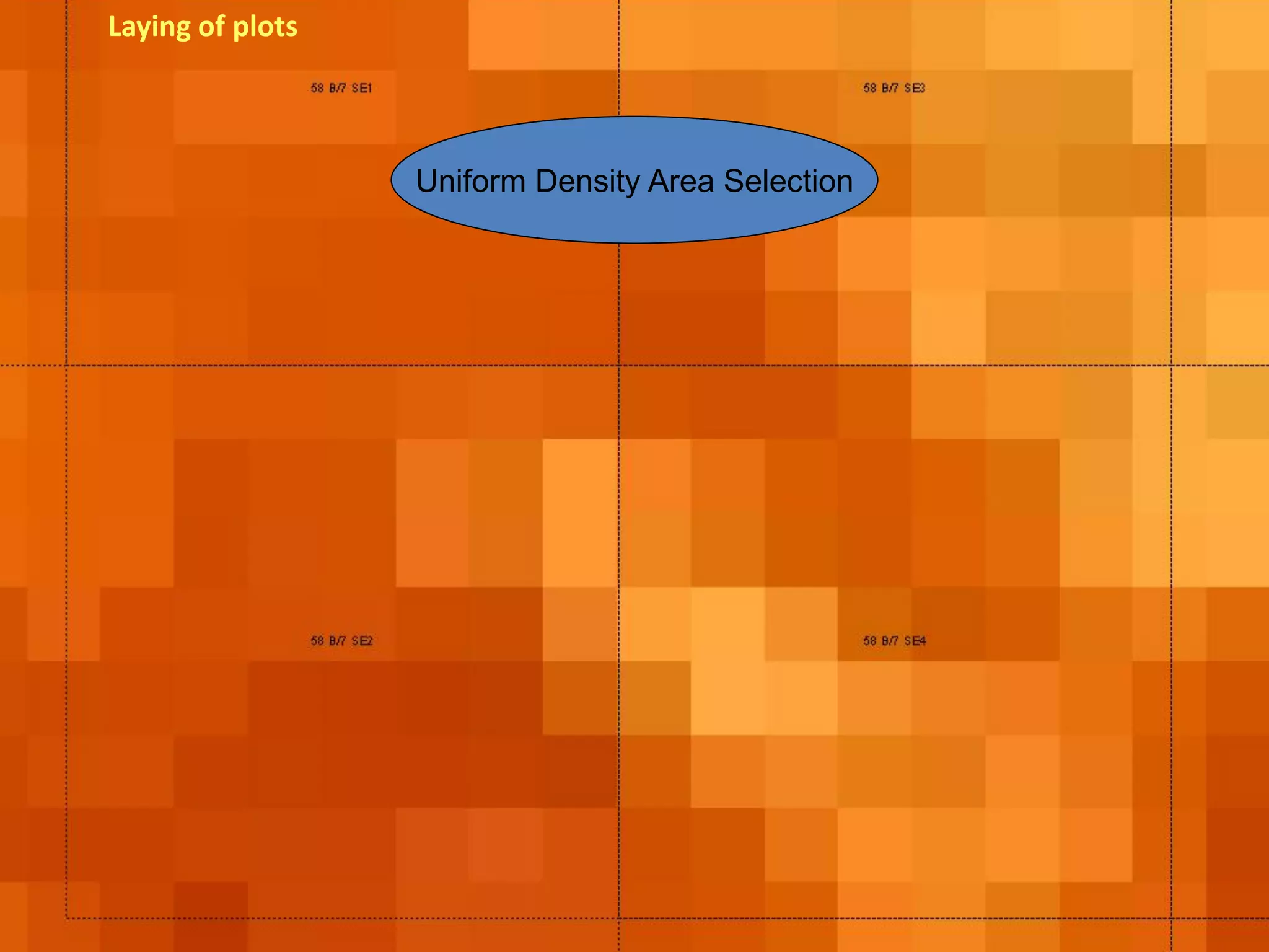 Laying of plots



                  Uniform Density Area Selection
 