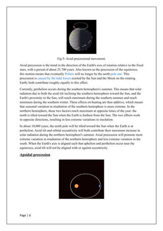 Milankovich Cycle || Remote Sensing || M.Sc Assignment | DOCX