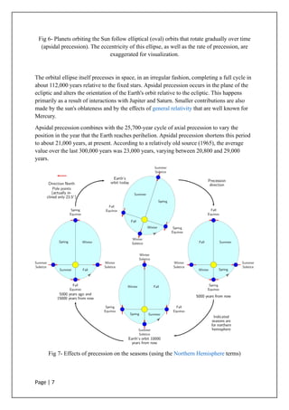 Milankovich Cycle || Remote Sensing || M.Sc Assignment | DOCX