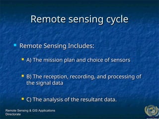 Remote Sensing & GIS Applications
Remote Sensing & GIS Applications
Directorate
Directorate
Remote sensing cycle
Remote sensing cycle
 Remote Sensing Includes:
Remote Sensing Includes:
 A) The mission plan and choice of sensors
A) The mission plan and choice of sensors
 B) The reception, recording, and processing of
B) The reception, recording, and processing of
the signal data
the signal data
 C) The analysis of the resultant data.
C) The analysis of the resultant data.
 