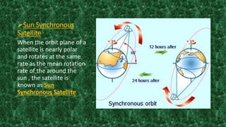 Synchronous Rotation Definition Astronomy Example Presentation on Remote sensing | PPTX