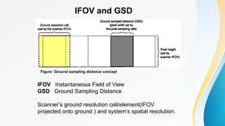 Figure :Ground sampling distance concept
IFOV Instantaneous Field of View
GSD Ground Sampling Distance
Scanner’s ground resolution cell/element(IFOV
projected onto ground ) and system’s spatial resolution.
IFOV and GSD
 