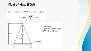 Field of view (FOV)
 