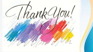 Remote Sensing Data Acquisition,Scanning/Imaging systems