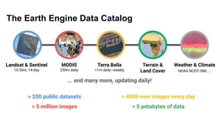 Remote Sensing for Land Cover Mapping in Google Earth Engine ...