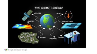 Remote Sensing for Land Cover Mapping in Google Earth Engine ...