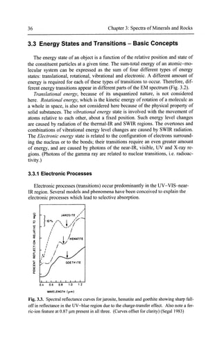 Remote Sensing Geology and plus 3 1st year | PDF