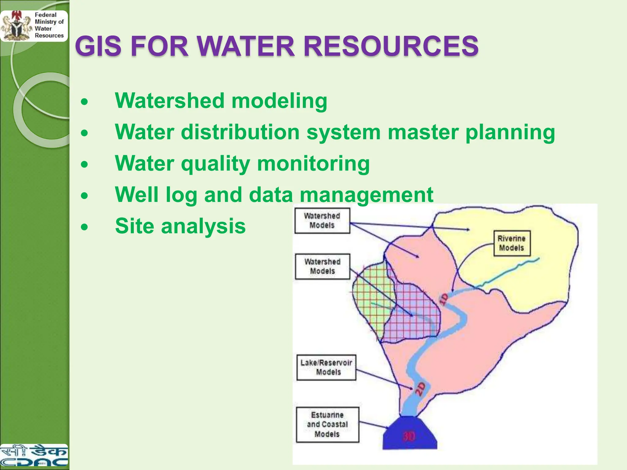 GIS FOR WATER RESOURCES
 Watershed modeling
 Water distribution system master planning
 Water quality monitoring
 Well log and data management
 Site analysis
 
