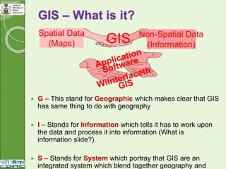 Remote Sensing & GIS.ppt