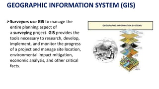 Remote sensing, GPS and GIS ppt | PPTX