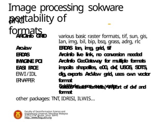 Remote sensing Image data processing.pptx