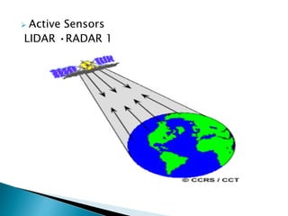 Introduction to Remote Sensing- by Wankie Richman | PPTX