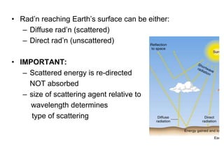 Scattering Agent Remote sensing introduction 1 9-14 | PPTX
