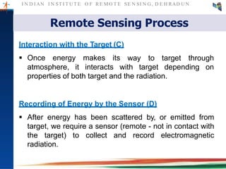 I N D I AN I N ST I T U T E O F RE MO T E SE N SI N G , D E H RAD U N
Interaction with the Target (C)
 Once energy makes its way to target through
atmosphere, it interacts with target depending on
properties of both target and the radiation.
Recording of Energy by the Sensor (D)
 After energy has been scattered by, or emitted from
target, we require a sensor (remote - not in contact with
the target) to collect and record electromagnetic
radiation.
Remote Sensing Process
 