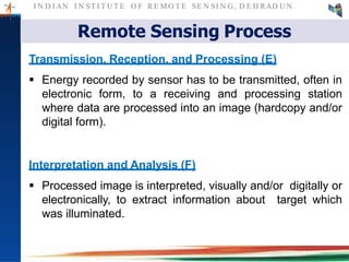 I N D I AN I N ST I T U T E O F RE MO T E SE N SI N G , D E H RAD U N
Transmission, Reception, and Processing (E)
 Energy recorded by sensor has to be transmitted, often in
electronic form, to a receiving and processing station
where data are processed into an image (hardcopy and/or
digital form).
Interpretation and Analysis (F)
 Processed image is interpreted, visually and/or digitally or
electronically, to extract information about target which
was illuminated.
Remote Sensing Process
 
