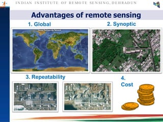 I N D I AN I N ST I T U T E O F RE MO T E SE N SI N G , D E H RAD U N
Advantages of remote sensing
1. Global
coverage
2. Synoptic
view
4.
Cost
3. Repeatability
 