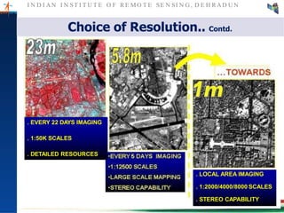 I N D I AN I N ST I T U T E O F RE MO T E SE N SI N G , D E H RAD U N
. EVERY 22 DAYS IMAGING
. 1:50K SCALES
. DETAILED RESOURCES
. LOCAL AREA IMAGING
. 1:2000/4000/8000 SCALES
. STEREO CAPABILITY
Choice of Resolution.. Contd.
 