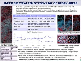 HY
I
P
N
E
D
R
IA
S
N
PE
IN
C
S
T
T
R
IT
A
U
L
T
R
E
E
O
M
F
O
RE
T
M
E
O
S
T
E
E
N
S
S
EN
IN
SI
G
NG
O
,
F
DE
U
H
R
R
B
A
A
D
N
UN
AREAS
• To develop a spectral library of urban features using ground based analytical spectral deviceand
signatures comparison with various remote sensingsensors
• Understanding the spectral separability of various urban features using continuum removalalgorithm
• Deployment of various image reconstruction and various sub-pixel classification techniques for urban
features mapping
Urban Material Suitable spectral configuration
Brick 1658:1718:1728 and 1335:1476:1486
Concrete roof 1123:1143:1153 and 1002:1073:1083
Road surface 688:699:709 and 658:719:729
Bare soil 688:719:729 and 2031:2041:2051
Sand 992:1083:1093
Samplepointslocation
Satelliteimages:(a)Hyperion(b)ALIand(c)IKONOS
UrbanfeaturesinIKONOSimagebeforeandafter
empiricallinecalibration
• Apart from the visible region, the SWIR region can also improve the urban mapping.
• ALI image covers SWIR band configuration and suitable for urban mapping. Though, spatial
resolution remains the limitation.
• IKONOS has large gap between green and red (595 nm-638 nm) and between 695-757 nm.
Distinction between urban features are prominent in these gap regions.
(Source:Sandhya,P.,2011.Revealingtheanatomyofurbanareasusingspectraldimension.UnpublishedM.Tech.thesis,IIRS,Dehradun)
0.2
0.7
0.6
0.5
0.4
0.3
1050 1250 1450 1650 1850 2050 2250
SWIR Spectral Library
Concrete roof Bare soil Sand
 