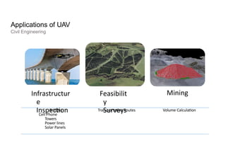 Applications of UAV
Civil Engineering
Infrastructur
e
Inspection
Feasibilit
y
Surveys
Mining
Bridges
Cell Phone
Towers
Power lines
Solar Panels
Transportation Routes Volume Calculation
 