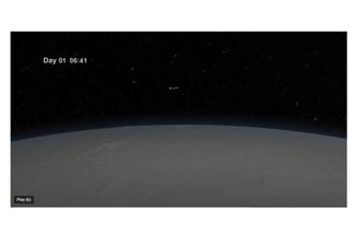 Remote sensing platforms.pptx GFYUUYUTTYU