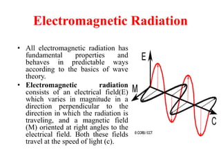 Electromagnetic Radiation
• All electromagnetic radiation has
fundamental properties and
behaves in predictable ways
according to the basics of wave
theory.
• Electromagnetic radiation
consists of an electrical field(E)
which varies in magnitude in a
direction perpendicular to the
direction in which the radiation is
traveling, and a magnetic field
(M) oriented at right angles to the
electrical field. Both these fields
travel at the speed of light (c).
 